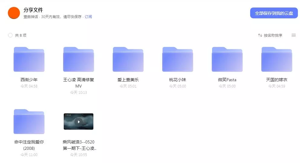 【精品资源】王心凌各种作品集