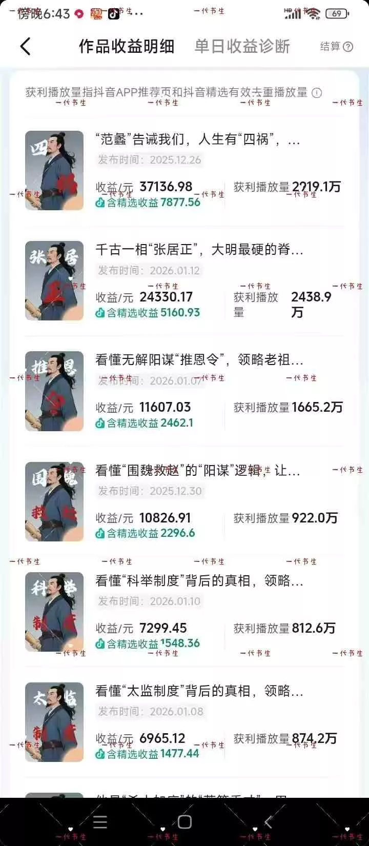 抖音300w粉丝博主的政史类科普视频教学，有大流量扶持，拿伙伴伙伴+精选独家双份收益