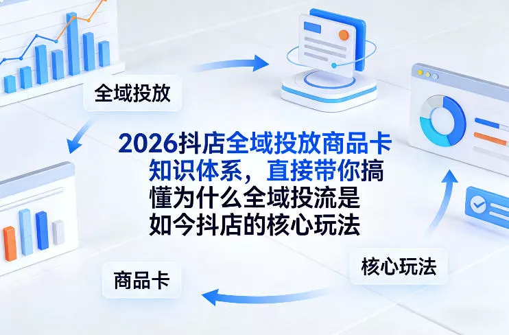 2026抖店全域投放商品卡知识体系，直接带你搞懂为什么全域投流是如今抖店的核心玩法