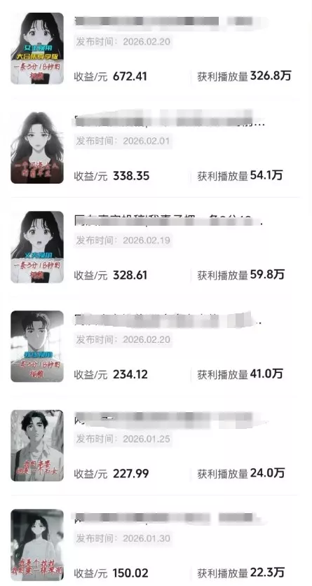 抖音某博主的AI情感故事第一人称解说视频教学，条条爆款，撸创作伙伴计划收益