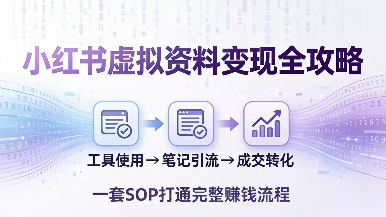小红书虚拟资料变现全攻略：从工具使用到笔记引流成交，一套 SOP 打通完整赚钱流程