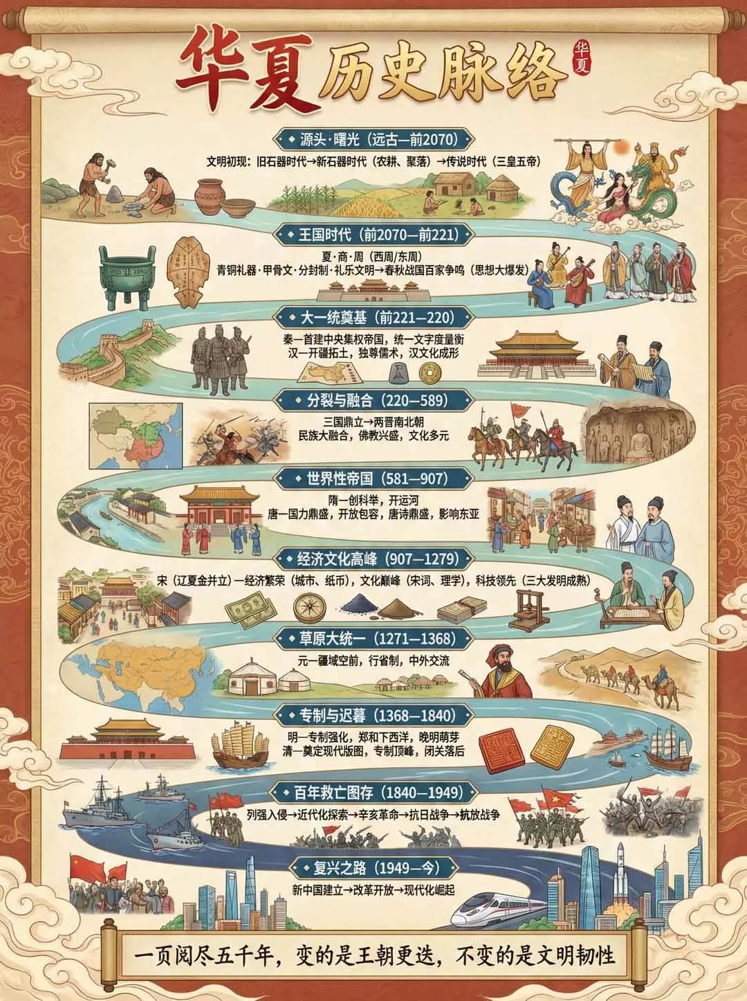 （17373期）Nano banana 教辅学科作图AI提示词，手把手带你做出真实可用的教学素材