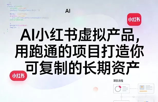 AI小红书虚拟产品，用跑通的项目打造你可复制的长期资产