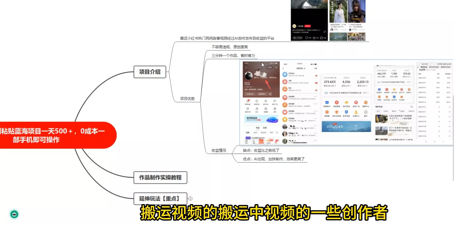 小红书复制粘贴蓝海项目,搬运热门视频,0 基础,一天300+ 小红书复制粘贴蓝海项目,搬运热门视频,0 基础,一天300+