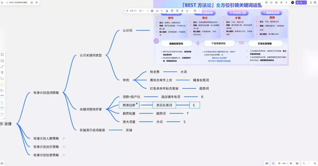 子鹏讲电商·淘宝私家班(更新2026)