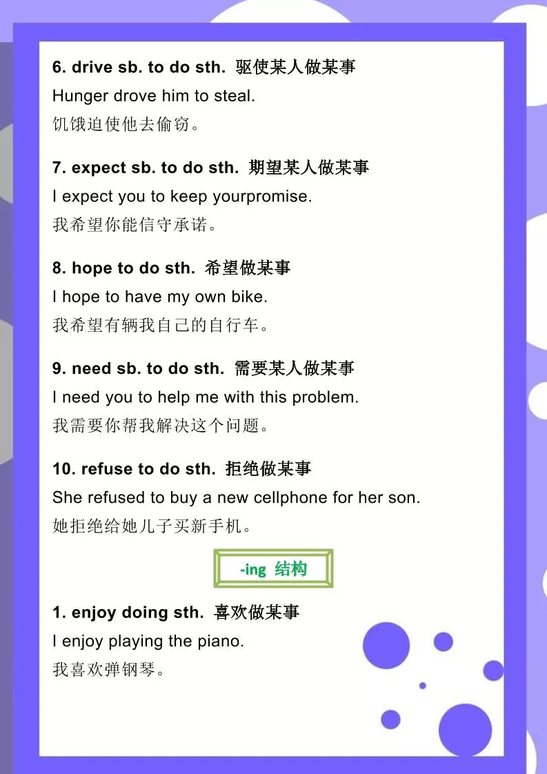 【2025秋新版】小升初英语常用固定搭配