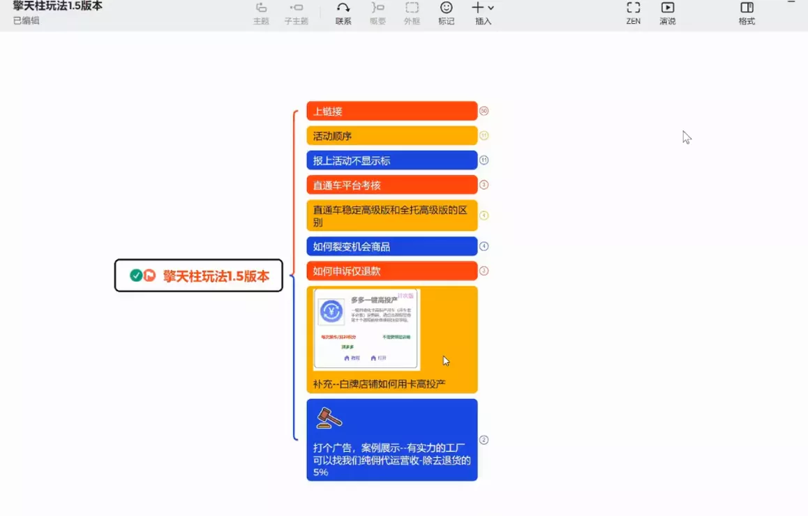 琪琪电商·拼多多擎天柱玩法(更新2月)
