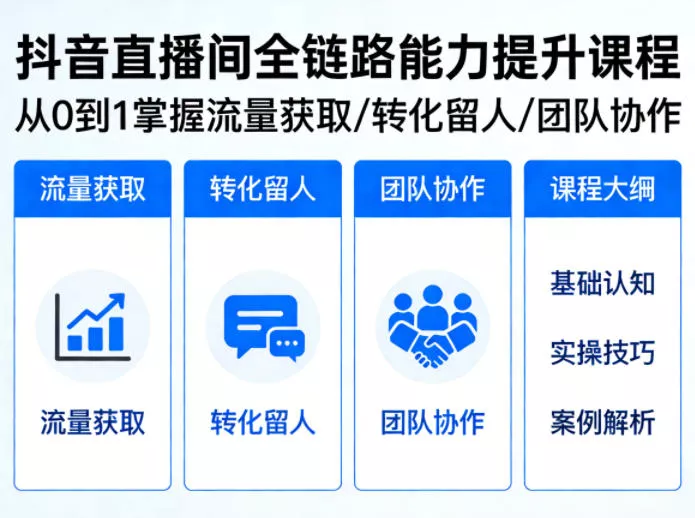 抖音直播间浓缩版视频课程，从0到1掌握直播间流量获取、转化留人、团队协作的全链路能力