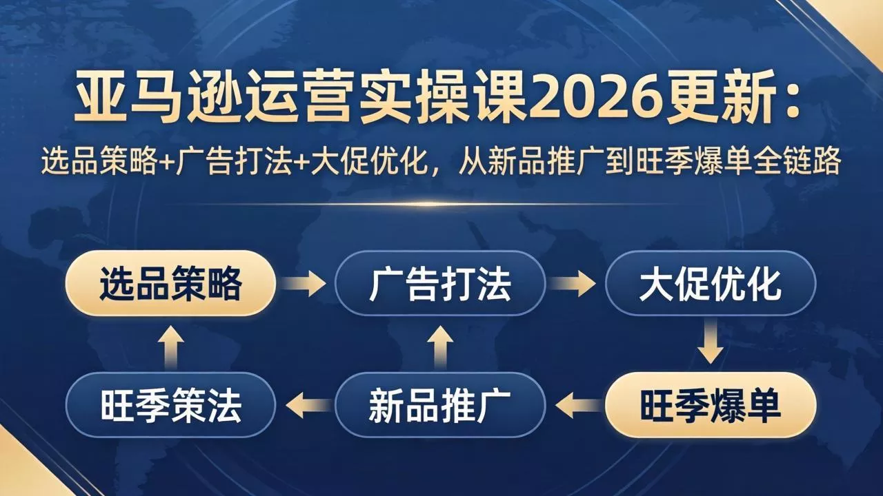 亚马逊运营实操课2026更新：选品策略+广告打法+大促优化，从新品推广到旺季爆单全链路