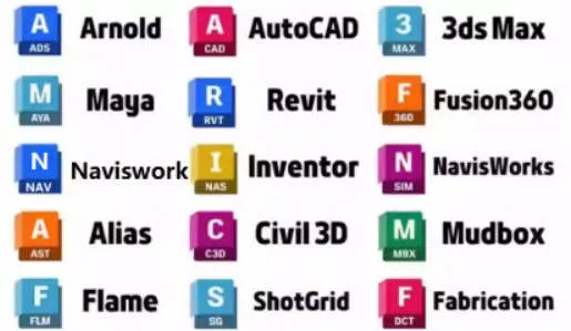 Autodesk 永久激活补丁 Autodesk 永久激活补丁