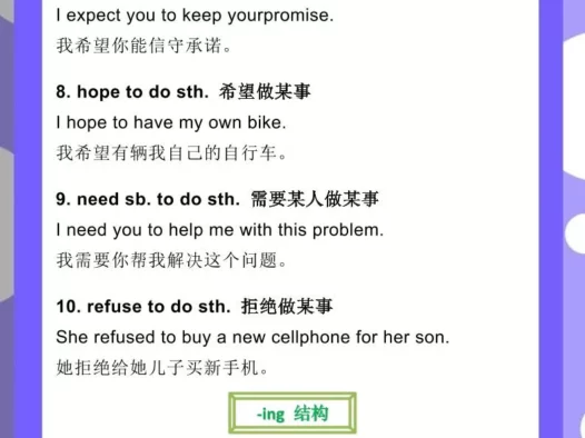 【2025秋新版】小升初英语常用固定搭配